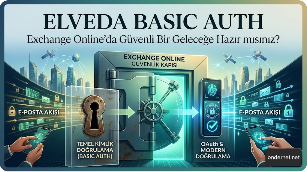 Basic Auth: Exchange Online’da Güvenli Bir Geleceğe Hazır mısınız?